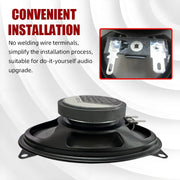 4x6-Inch 900W 4-Way Coaxial Car Speakers