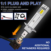 H1 LED Headlight Bulb – CANBUS, Fanless