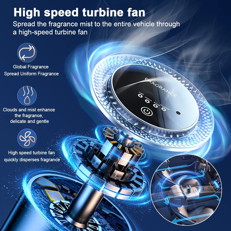 Rechargeable Smart Car Aroma Diffuser with RGB Ambient Light