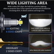 2-Piece H1/H7/H11/H27/9005/9006 LED Headlight Bulb – 6000K, CANBUS