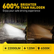 AUXITO LED Headlight Bulb Kit – 120W, 6500K, 2-Pack