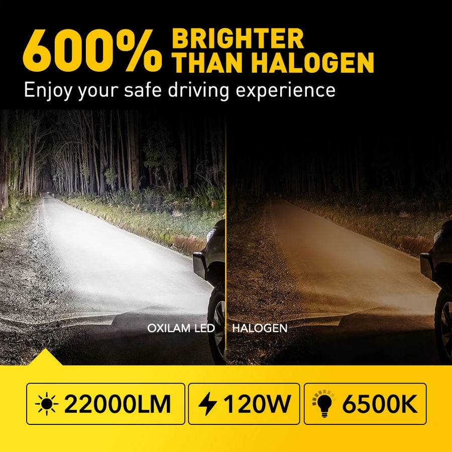 AUXITO LED Headlight Bulb Kit – 120W, 6500K, 2-Pack