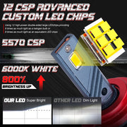 2-Piece H1/H4/H7/H11/9005/9006 LED Headlight Bulb – 6000K