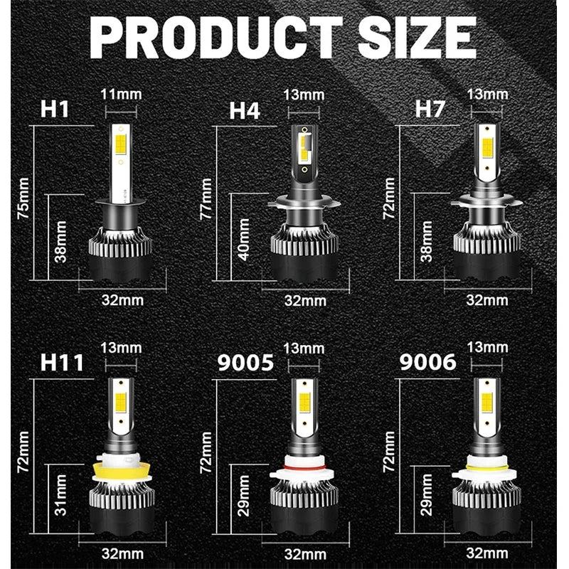 H1/H4/H7/H11/9005/9006 LED Headlight Bulb – 4300K, CANBUS