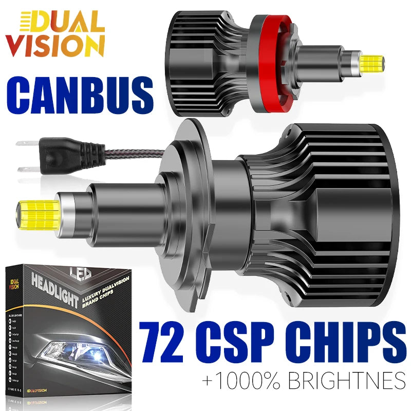 H1/H7/H11/9005/9006/9012 LED Headlight Bulb – 6000K