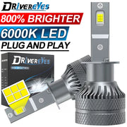 H1/H4/H7/H11/9005/9006 LED Headlight Bulb – 6000K