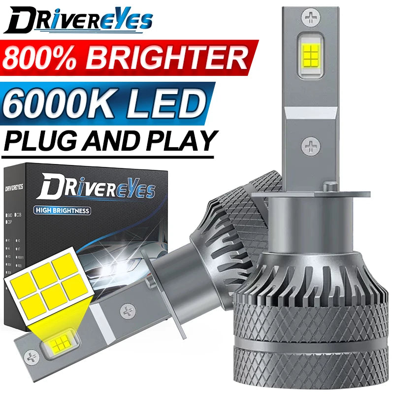 H1/H4/H7/H11/9005/9006 LED Headlight Bulb – 6000K