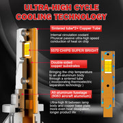 H1/H3/H4/H7/H11/H13 LED Headlight Bulb – 6000K, CANBUS