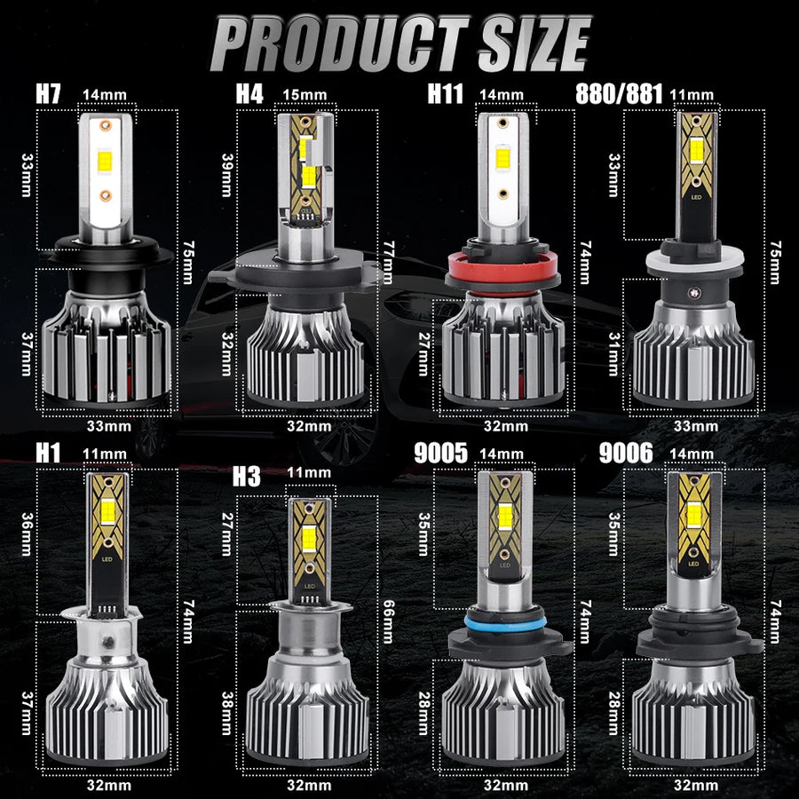 H1/H3/H4/H7/H11/H27 LED Headlight Bulb – 6000K