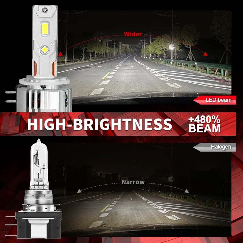 2-Piece H15 LED Headlight Bulb – 6000K, CANBUS