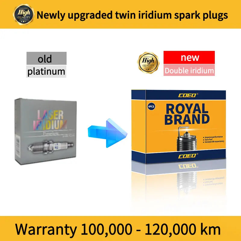 Dual Iridium Spark Plugs for Toyota