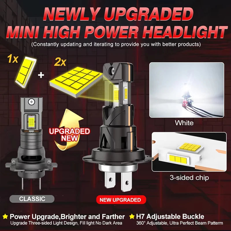 H4/H7 LED Headlight Bulb – CANBUS, Compact