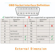 A203 OBD2 Car Head-Up Display and Digital Performance Gauge
