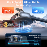 Joyroom Air Vent Phone Mount with 360° Rotation