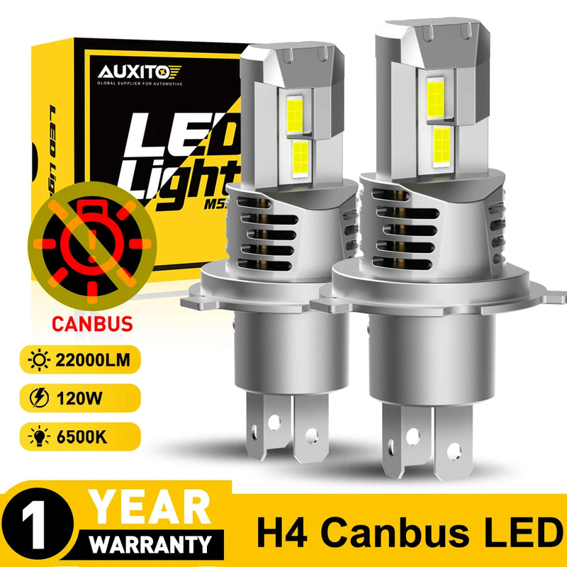 H4 LED Headlight Bulb – CANBUS