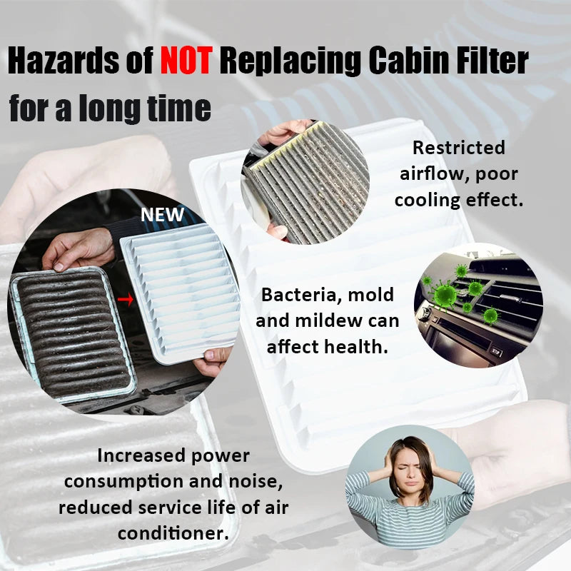 Cabin Air Filter for Toyota Tundra, Sequoia, Land Cruiser & Lexus GX/LX