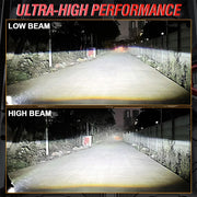 H4 LED Headlight Bulb – 6000K, CANBUS, Projector-Compatible