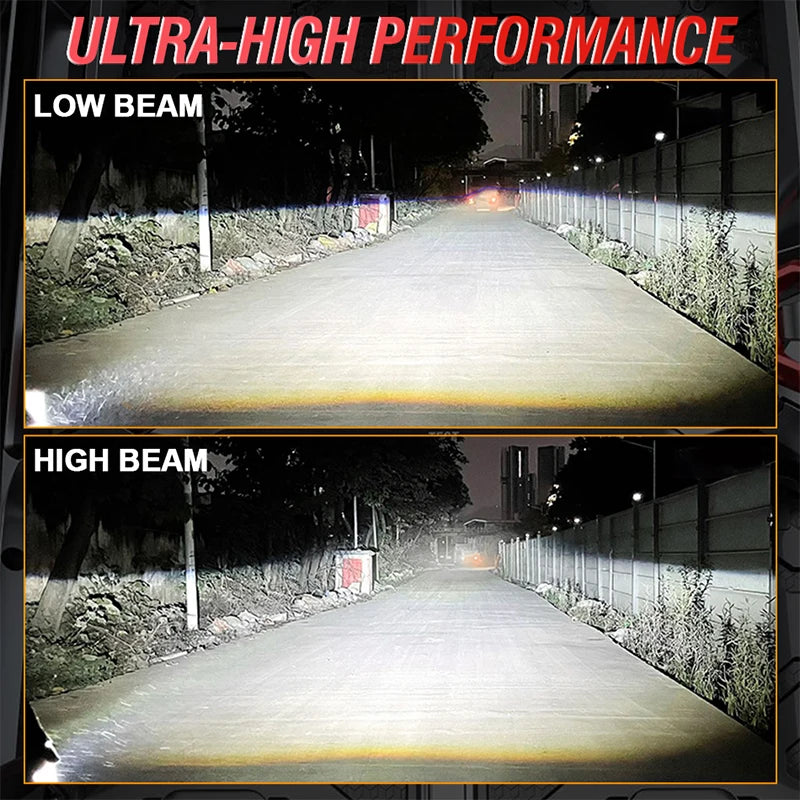 H4 LED Headlight Bulb – 6000K, CANBUS, Projector-Compatible