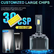 2-Piece D1S/D2S/D3S/D4S/D5S/D8S LED Headlight Conversion Bulb – 6000K, CANBUS