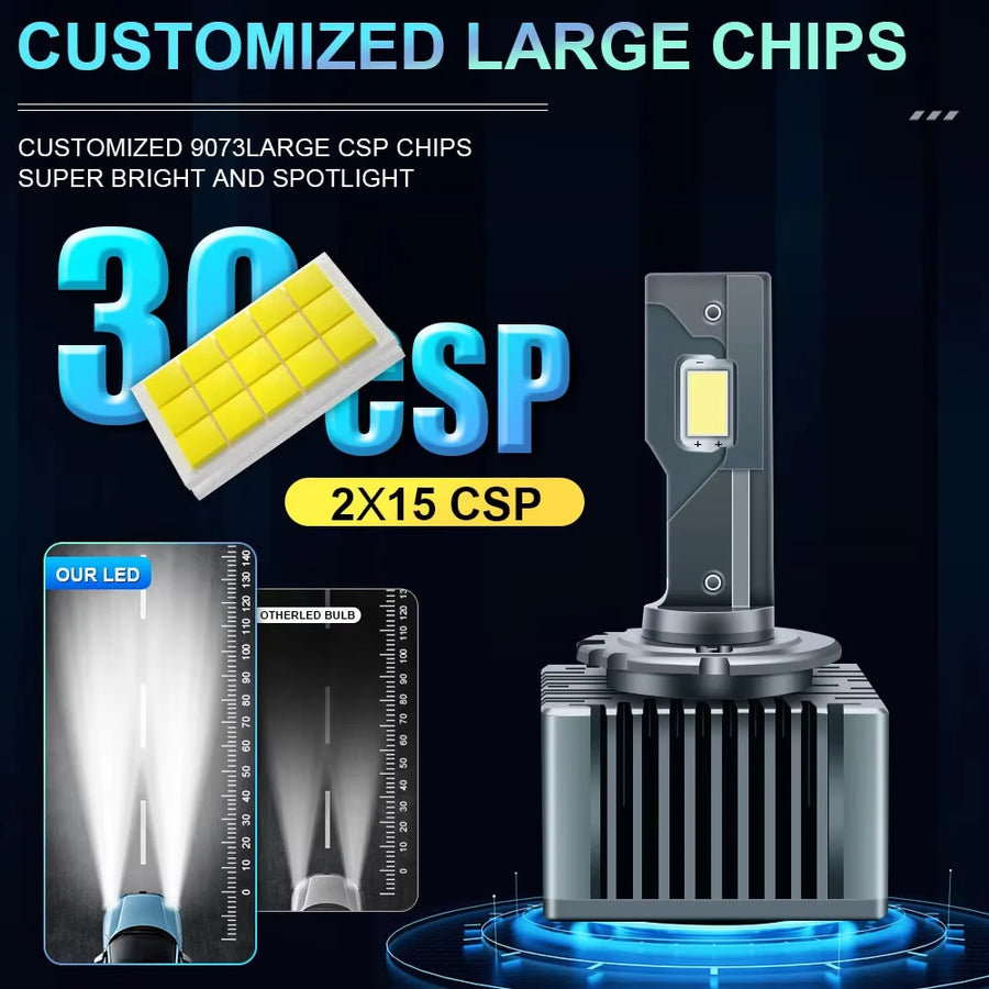 D1S/D2S/D3S/D4S/D5S/D8S LED Headlight Conversion Bulb – 6000K, CANBUS