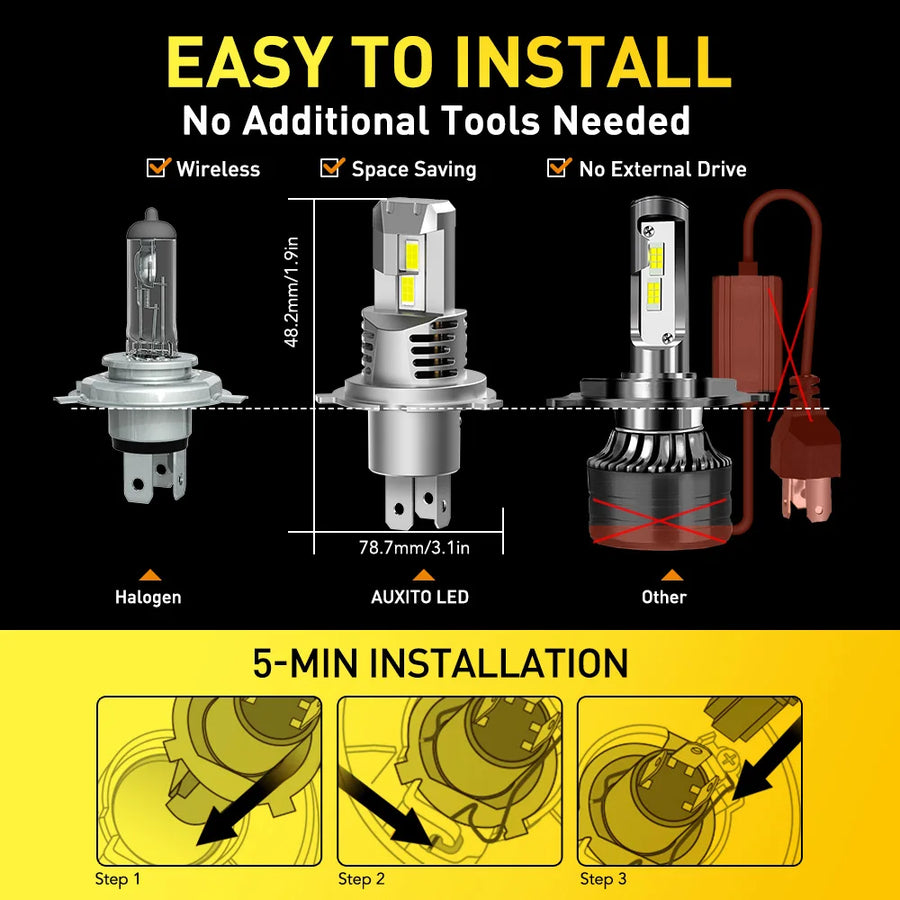 H4 LED Headlight Bulb – CANBUS