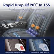 Universal 12V Ventilated Cooling Car Seat Cushion