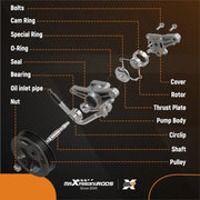 Power Steering Pump for Toyota Tundra & Lexus LX 470 2003-2007