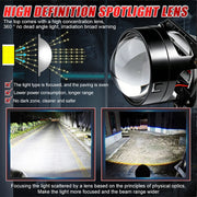 Bi-LED Projector Lens for H4/H7/9005/9006 – Halo Ring