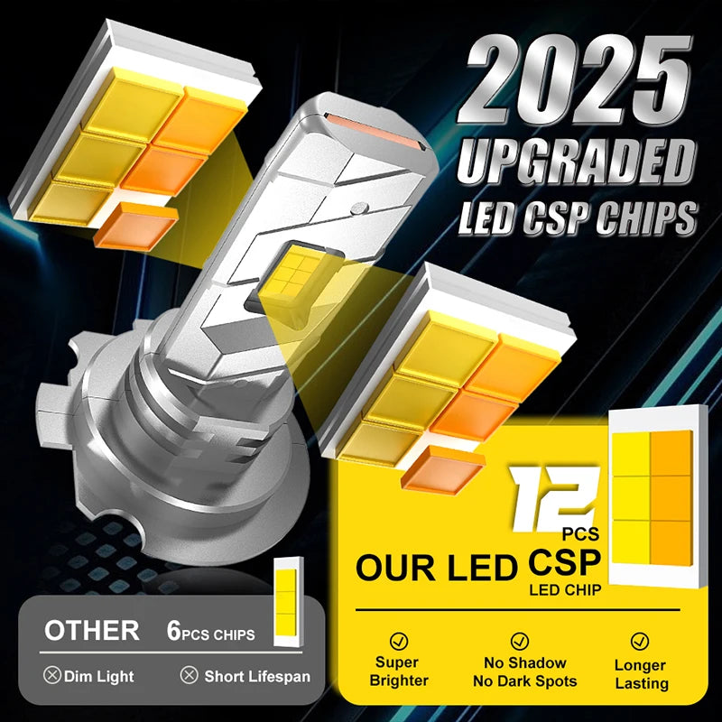 2-Piece H7 LED Headlight Bulb – 3000K/4300K/6000K, Compact