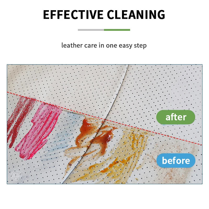 Multipurpose Automotive Interior Cleaner for Dashboards and Upholstery