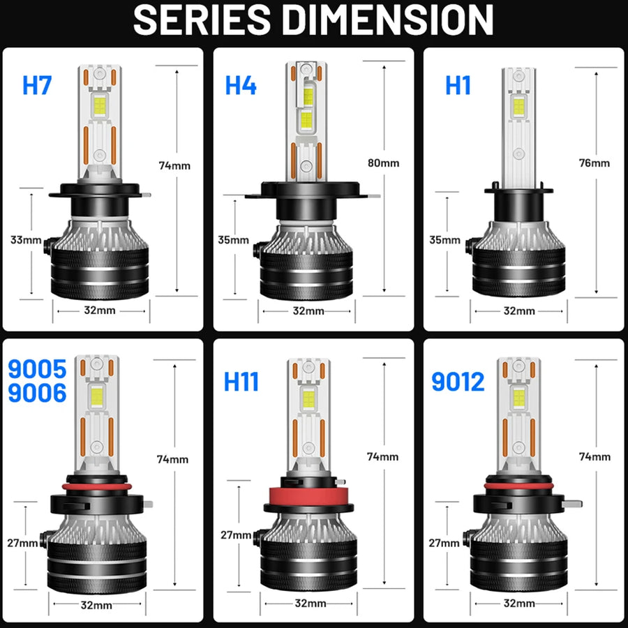 H1/H4/H7/H11/H13/H27 LED Headlight Bulb – 4300K, CANBUS