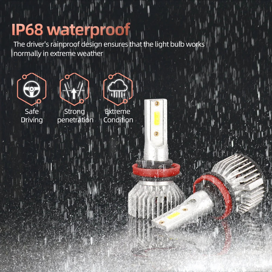 2-Piece H1/H4/H7/H11/H13/9004 LED Headlight Bulb – 6000K