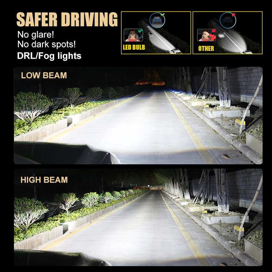 2-Piece H15 LED Headlight Bulb – 6500K, CANBUS
