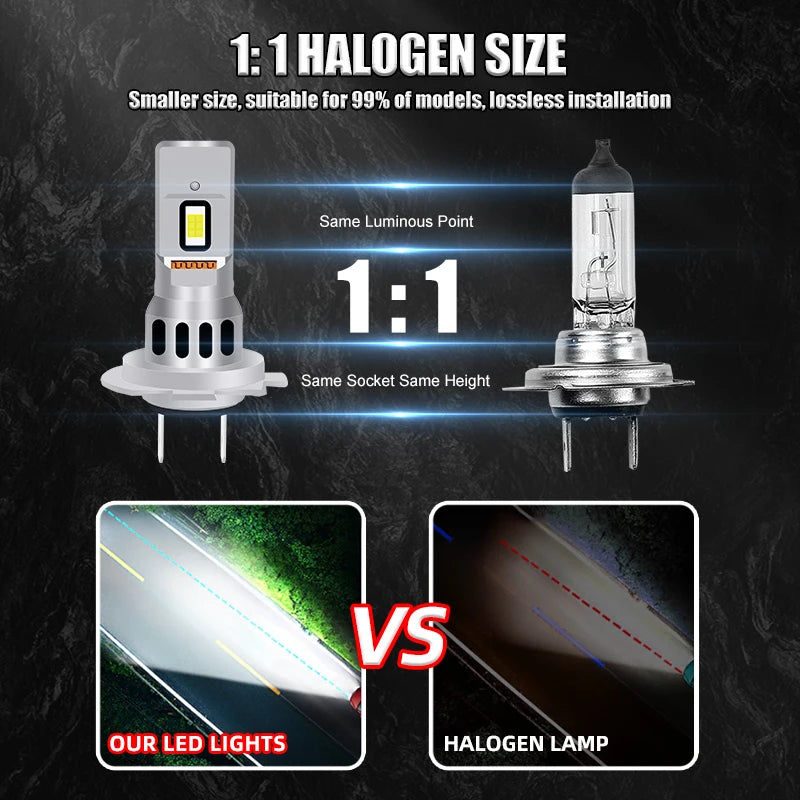 H7 LED Headlight Bulb – 6000K, CANBUS