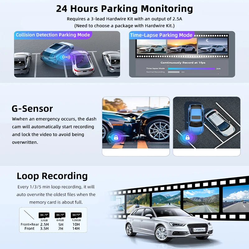 4K Dual Dash Cam with Wi-Fi App Control