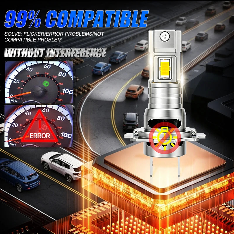 H4/H7/H11 LED Headlight Bulb – 6000K, CANBUS, Compact