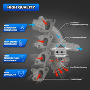 Turbo charger for Chevrolet Chevrolet Cruze Sonic Trax Buick Encore 1.4L 55565353