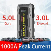 2000A 12V Car Jump Starter with 29,800mAh Power Bank