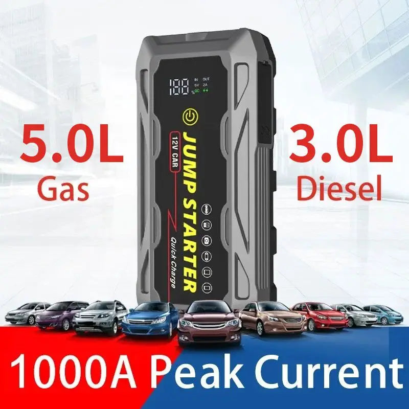 2000A 12V Car Jump Starter with 29,800mAh Power Bank