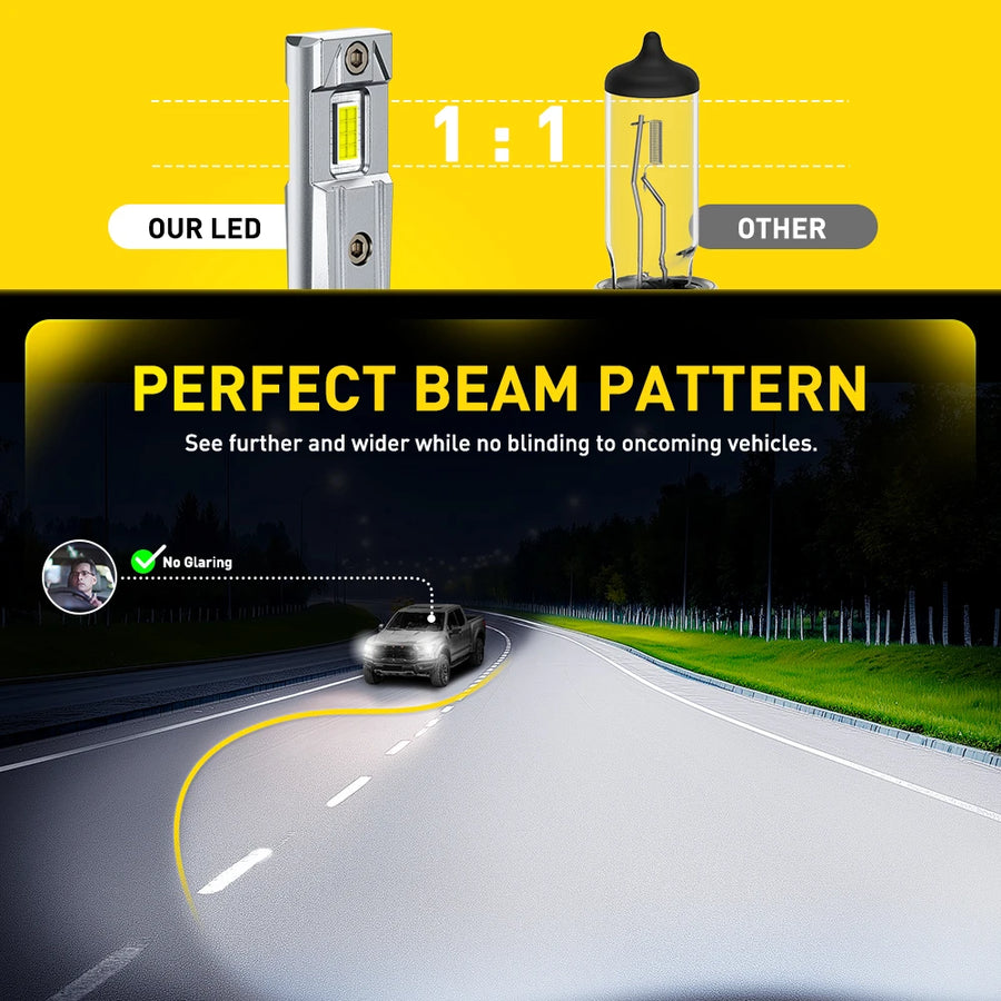 H11 LED Headlight Bulb – 6500K, CANBUS