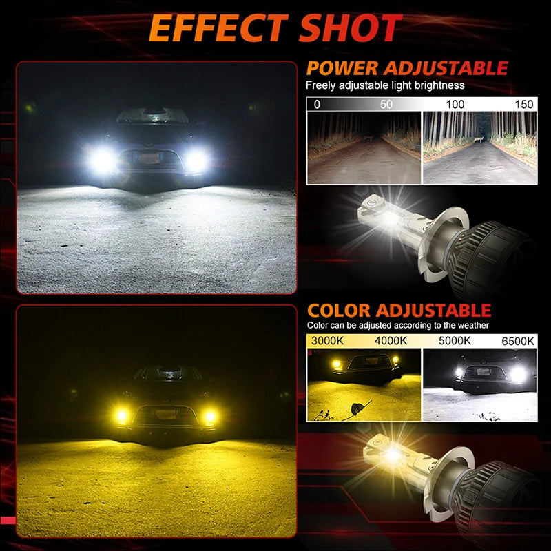 H1/H4/H7/H11/9005/9006 LED Headlight Bulb – 3000K/6500K