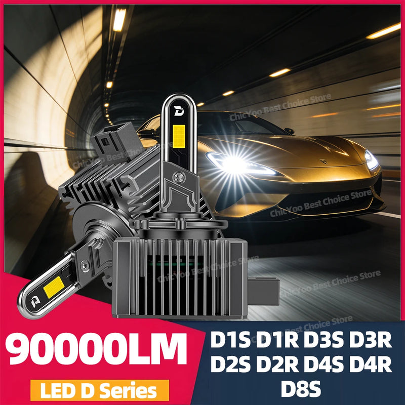 D1S/D2S/D3S/D4S/D8S LED Headlight Conversion Bulb – 6000K