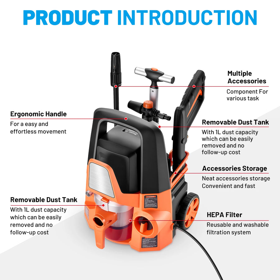 2800PSI 1.7GPM Electric Pressure Washer