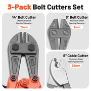 Heavy-Duty Bolt & Cable Cutter Set