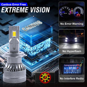 H1/H4/H7/H11/9005/9006 LED Headlight Bulb – 6000K, CANBUS