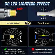 H1/H7/H11/9005/9006/9012 LED Headlight Bulb – 6000K