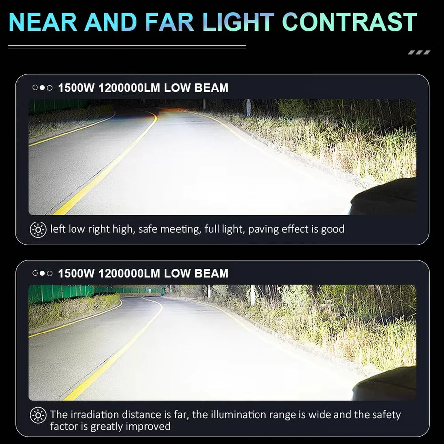 D1S/D2S/D3S/D4S/D5S/D8S LED Headlight Conversion Bulb – 6000K, CANBUS