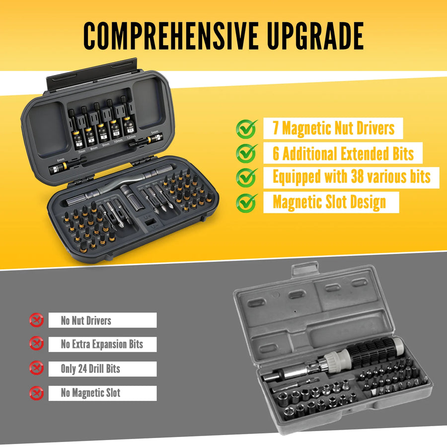 46-in-1 Magnetic Ratcheting Screwdriver and Bit Set