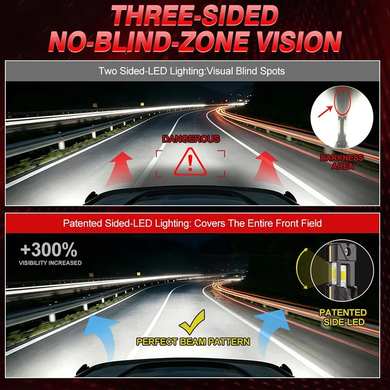 H4/H7 LED Headlight Bulb – 6000K, CANBUS, Compact
