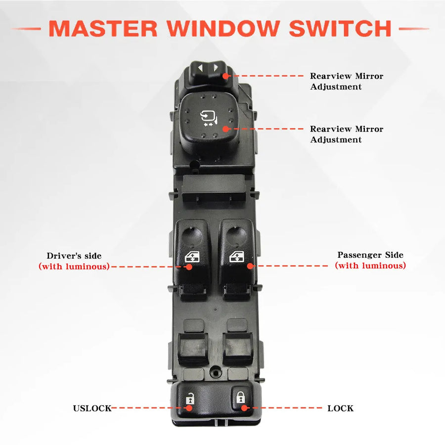 Driver-Side Master Power Window Switch for 2003–2007 Chevrolet/GMC Silverado